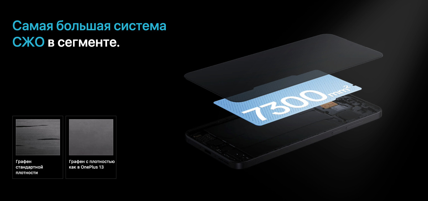 OnePlus-Nord-5 в Самаре OnePlus-Nord-5