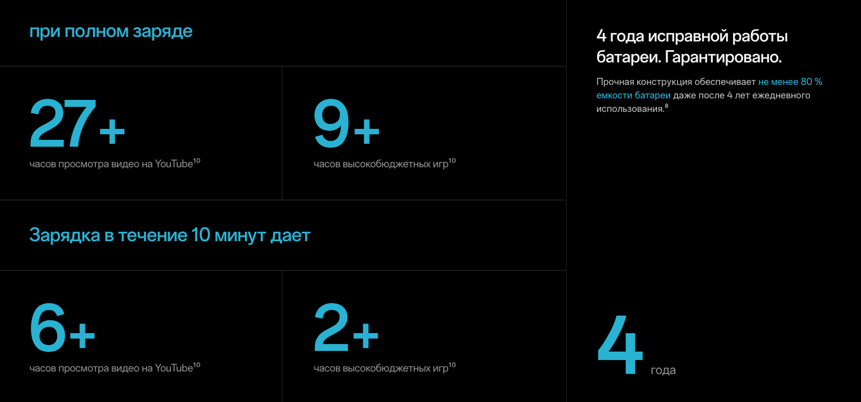 OnePlus-Nord-CE5 в Самаре OnePlus-Nord-CE5