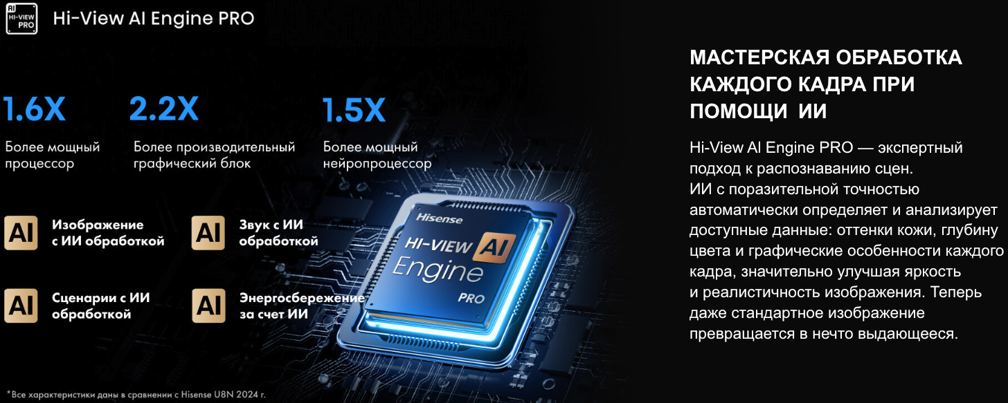 TV-Hisense-65U8Q в Самаре TV-Hisense-65U8Q