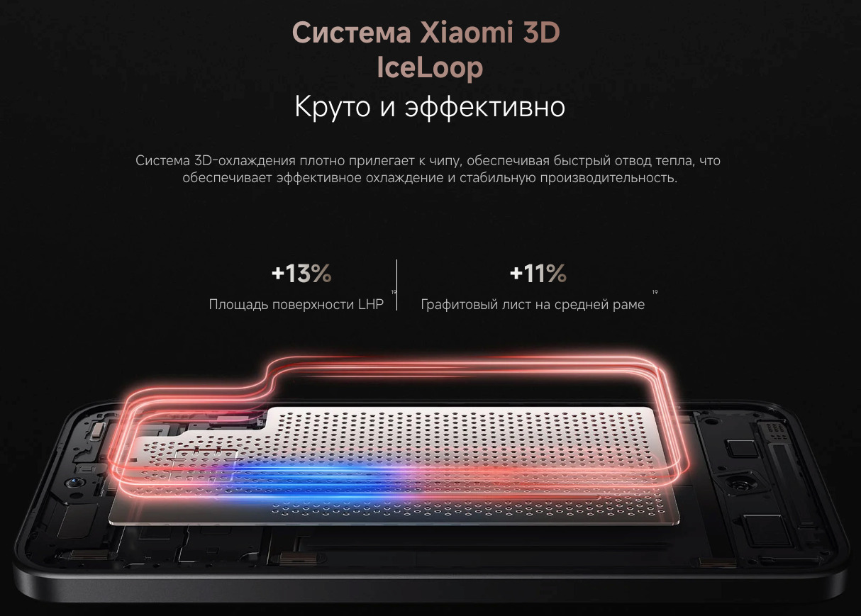 Xiaomi-15T