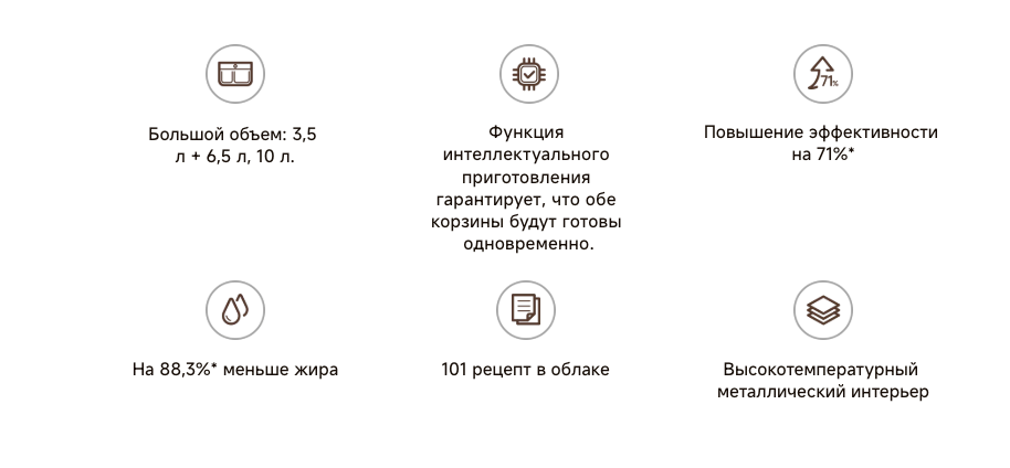 xiaomi-dual-zone-air-fryer