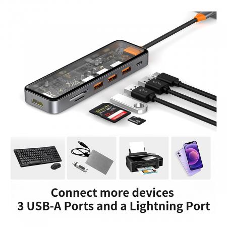 Хаб WiWU Cyber hub 7в1 USB3.0*3+SD/TF(3.0)+HDMI(4K30)+PD (CB007) Серый космос Хаб WiWU Cyber hub 7в1 USB3.0*3+SD/TF(3.0)+HDMI(4K30)+PD (CB007) Серый космос