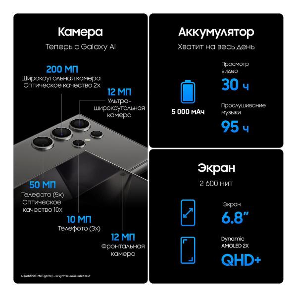 Samsung Galaxy S24 Ultra 12/512Gb Titanium Violet, фиолетовый титан Samsung Galaxy S24 Ultra 12/512Gb Titanium Violet, фиолетовый титан