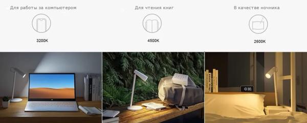 Аккумуляторная многофункциональная настольная лампа Xiaomi Mijia multifunctional Charging Table Lamp (MJTD05YL) Белый Аккумуляторная многофункциональная настольная лампа Xiaomi Mijia multifunctional Charging Table Lamp (MJTD05YL) Белый