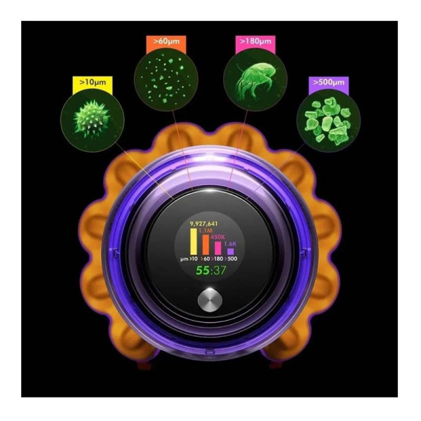 Пылесос Dyson V12 Detect Slim Absolute (SV46) Yellow / Nickel