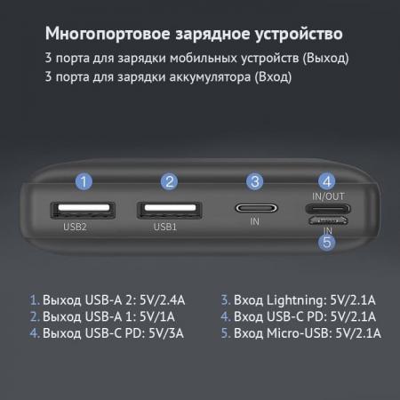 Внешний аккумулятор Baseus Fast charge 15W Mini JA 30000mAh (PPJAN-C01) Черный Внешний аккумулятор Baseus Fast charge 15W Mini JA 30000mAh (PPJAN-C01) Черный